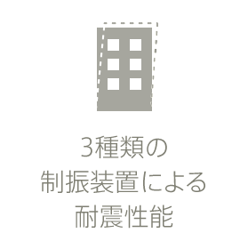 3種類の制振装置による耐震性能