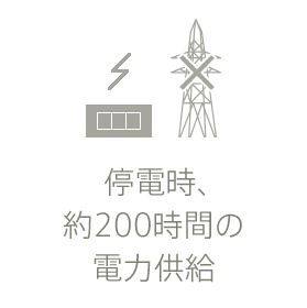 停電時、約200時間の電力供給